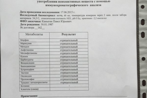 Мега площадка в даркнете