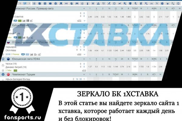 Как пополнить баланс mega darknet